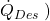 {\dot Q_{Des}}{\rm{\;}})